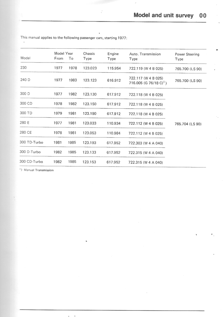 1977-1985 Mercedes Benz W123 Factory Chassis & Body Service Manual 2 vol Set 230, 240, 280, 300