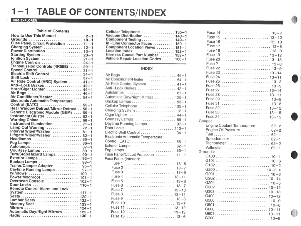 1995 Ford Explorer Electrical & Vacuum Troubleshooting Wiring Diagrams Shop Service Repair Manual EVTM