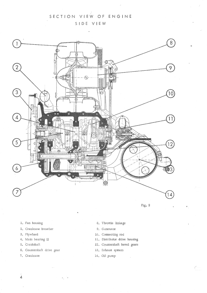 1963 Porsche 356 1500GS, 1600GS, 2000GS Factory Engine Assembly Guide