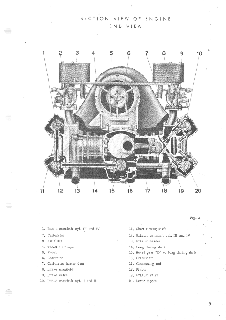 1963 Porsche 356 1500GS, 1600GS, 2000GS Factory Engine Assembly Guide