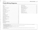 2011 Ford Fiesta Factory Electrical Wiring Diagrams Manual