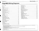 2011 Ford Edge, Lincoln MKX Factory Electrical Wiring Diagrams Manual