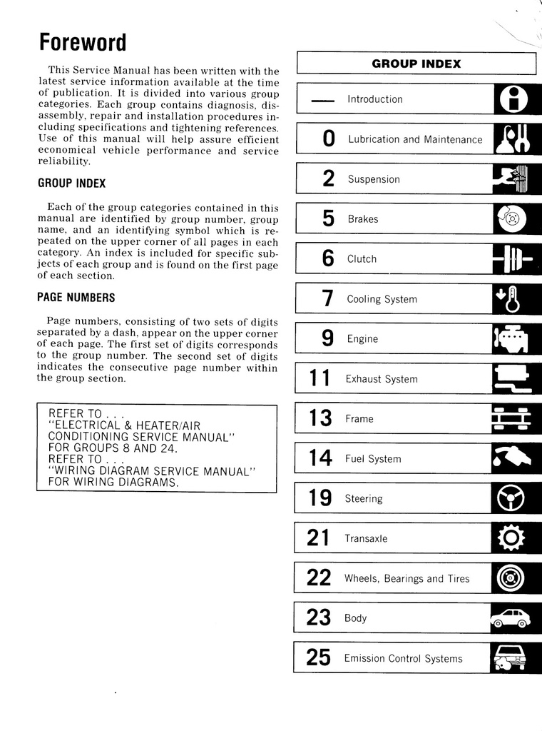 1985 Dodge, Plymouth, Chrysler Front-Wheel-Drive Passenger Car Shop Maintenance Repair Service Manual + Wiring Diagrams