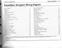 2019 Ford Expedition, Lincoln Navigator Factory Electrical Wiring Diagrams Manual