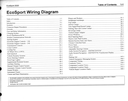2020 Ford EcoSport Factory Electrical Wiring Diagrams Manual