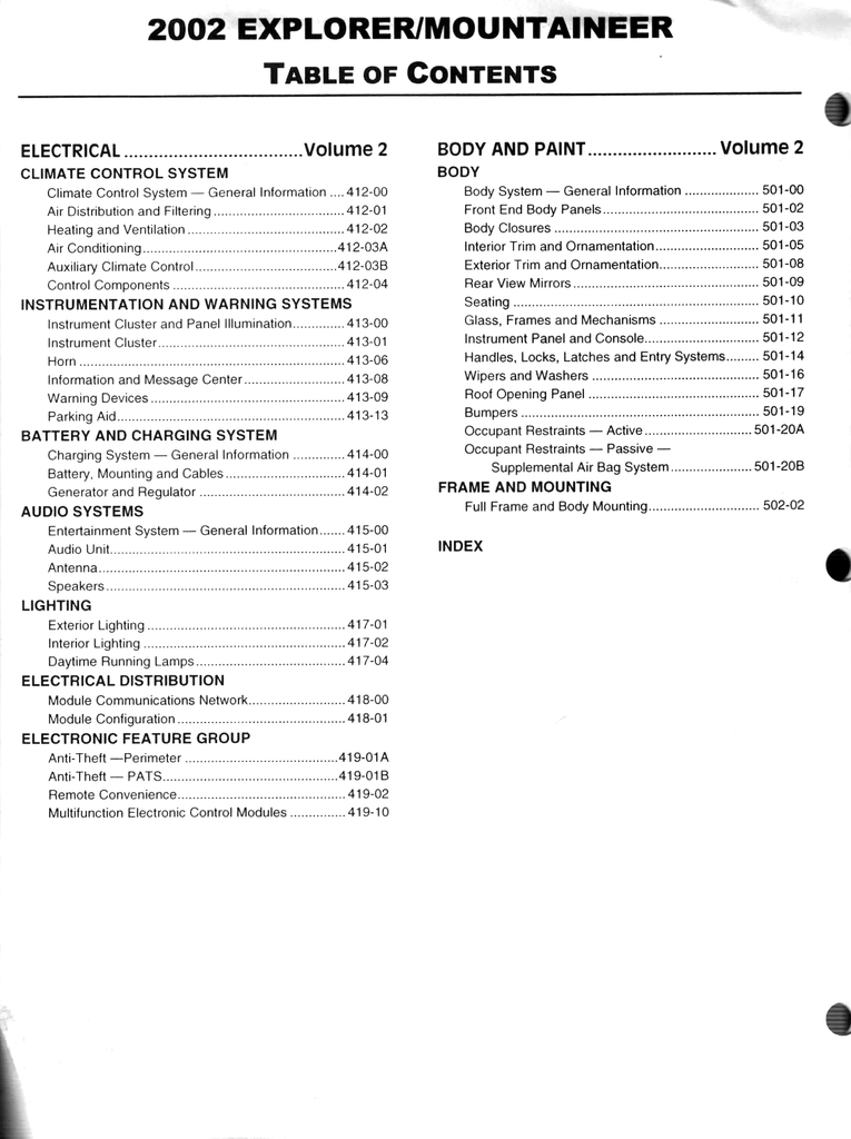 2002 Ford Explorer, Mercury Mountaineer Factory Workshop Service Manual Set
