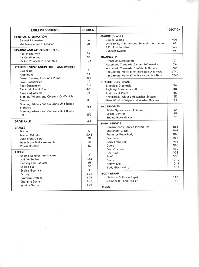 1991 Pontiac Trans Sport Factory Shop Repair Service Manual
