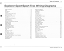 2003 Ford Explorer Sport Trac & Ford Explorer Sport Factory Electrical Wiring Diagrams Manual