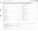 2006 Ford Escape Hybrid & Mercury Mariner Hybrid Factory Electrical Wiring Diagrams Manual