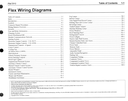 2012 Ford Flex Factory Electrical Wiring Diagrams Manual