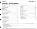 2012 Ford Edge, Lincoln MKX Factory Electrical Wiring Diagrams Manual