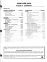 2009 Ford Edge, Lincoln MKX Factory Workshop Service Manual Set