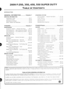 2009 Ford F-250, F-350, F-450, F-550 Super Duty Factory Workshop Service Manual Set