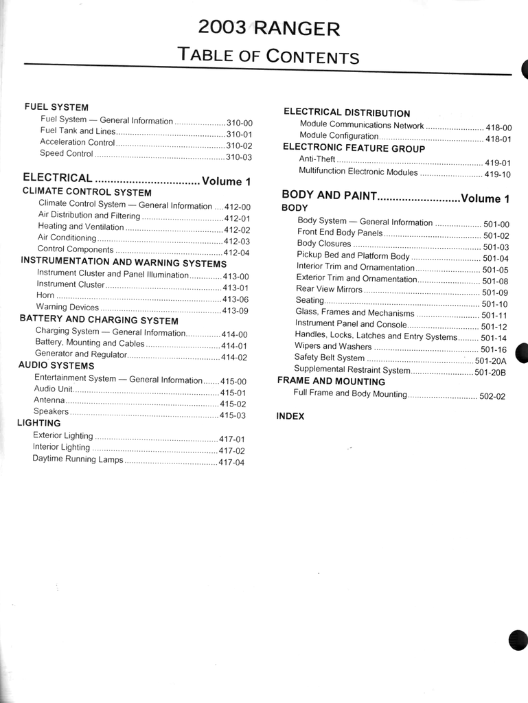 2003 Ford Ranger Factory Workshop Service Manual