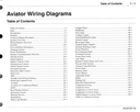 2003 Ford Lincoln Aviator Factory Electrical Wiring Diagrams Manual