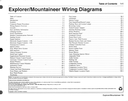 2005 Ford Explorer, Mercury Mountaineer Factory Electrical Wiring Diagrams Manual