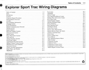2005 Ford Explorer Sport Trac Factory Electrical Wiring Diagrams Manual