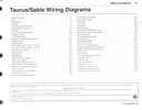 2005 Ford Taurus Mercury Sable Factory Electrical Wiring Diagrams Manual