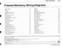 2005 Ford Freestar Mercury, Monterey Factory Electrical Wiring Diagrams Manual