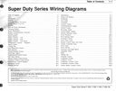 2005 Ford F-250 (F250), F-350 (F350), F-450 (F450) & F-550 (F550) F-Super Duty Factory Electrical Wiring Diagrams Manual
