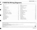 2005 Ford F-650 (F650), F-750 (F750) Super Duty Factory Electrical Wiring Diagrams Manual