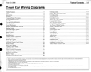 2008 Ford Lincoln Town Car Factory Electrical Wiring Diagrams Manual