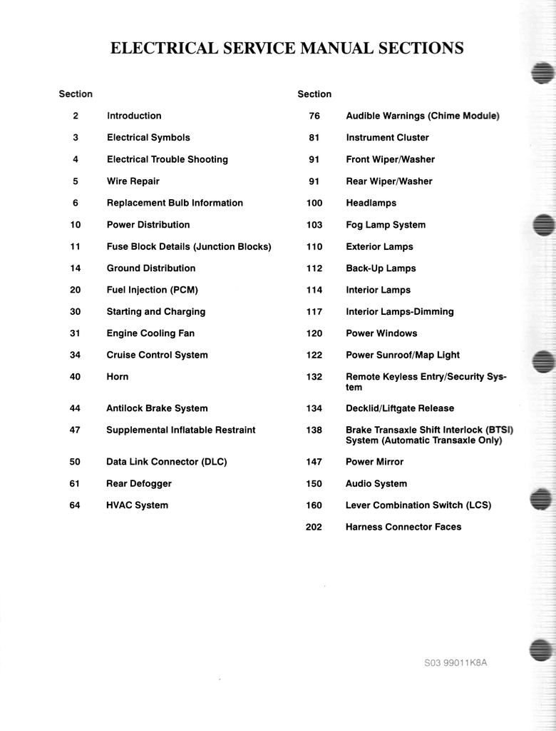 1998-1999 Saturn S-Series Factory Shop Service Repair Manual Set--SC1, SC2, SL, SL1, SL2, SW1, SW2