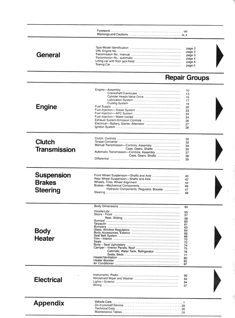 1980-1991 Volkswagen Vanagon Official Shop Service Repair Manual