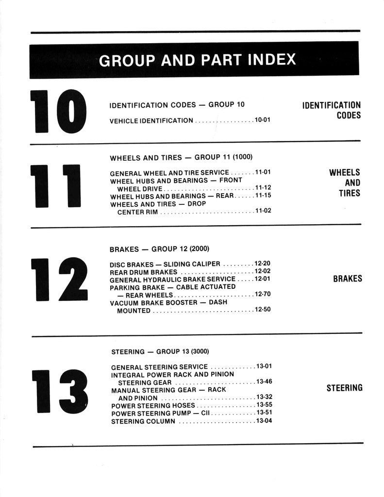 1981 Ford Escort, Mercury Lynx Factory Shop Service Manual 2 Vol Set