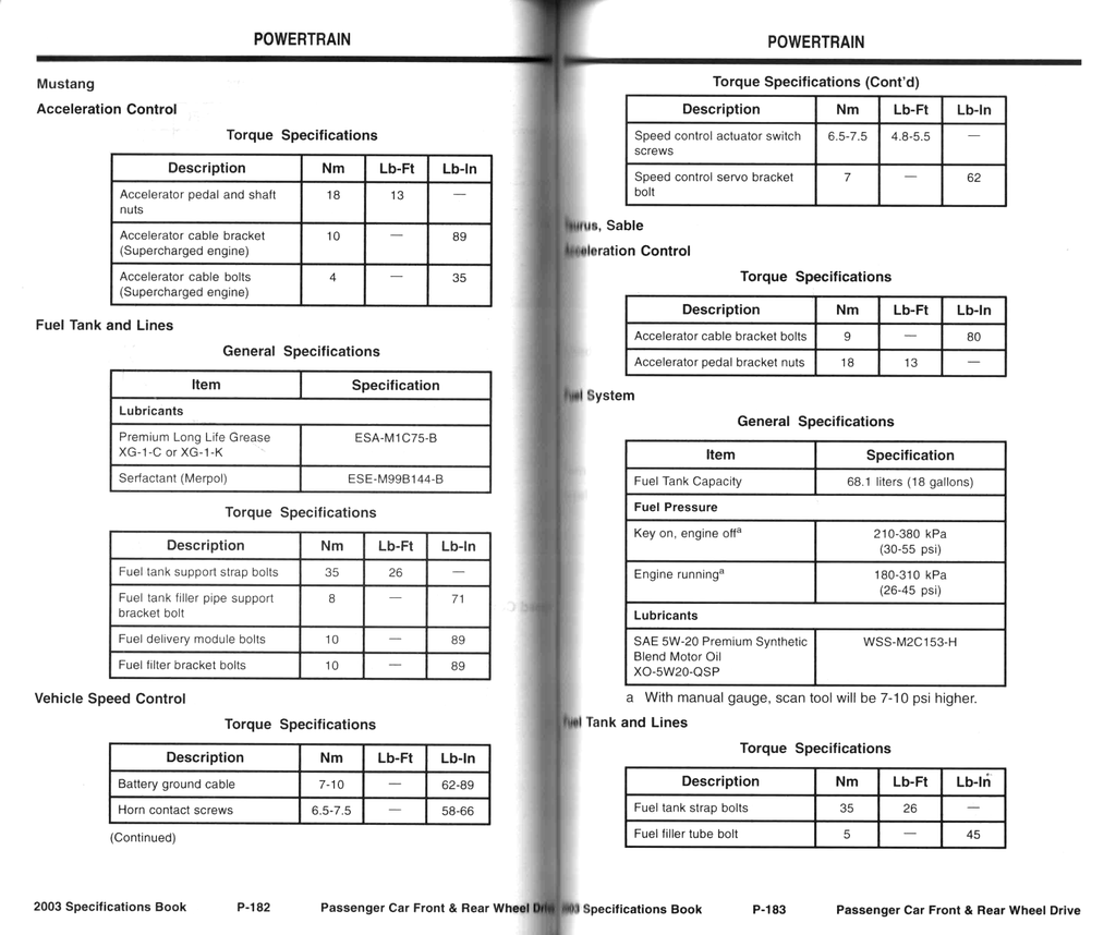 2003 Ford Car Factory Specifications Book--Town Car, Crown Victoria/Grand Marquis, Focus, Taurus/Sable, Mustang, Thunderbird, Escort, LS