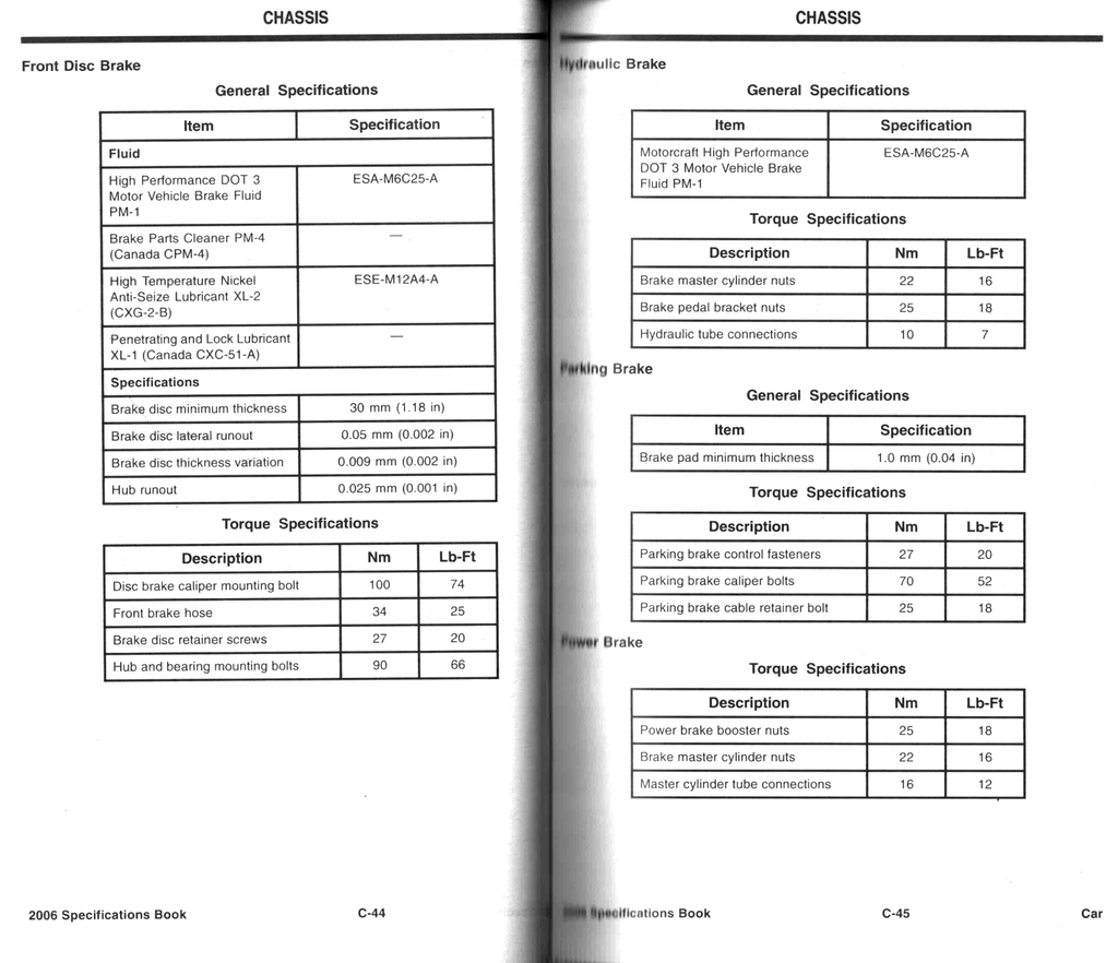 2006 Ford Car Factory Specifications Book--Town Car, Crown Victoria/Grand Marquis, Five Hundred/Montego/Freestyle, Fusion/Milan/Zephyr, Focus, Ford GT, Taurus/Sable, Mustang, Thunderbird, LS