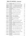 1998 Jeep 2.5L/4.0L/5.2L/5.9L Powertrain Diagnostic Procedures Factory Service Manual 
