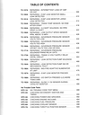 1998 Jeep 2.5L/4.0L/5.2L/5.9L Powertrain Diagnostic Procedures Factory Service Manual 