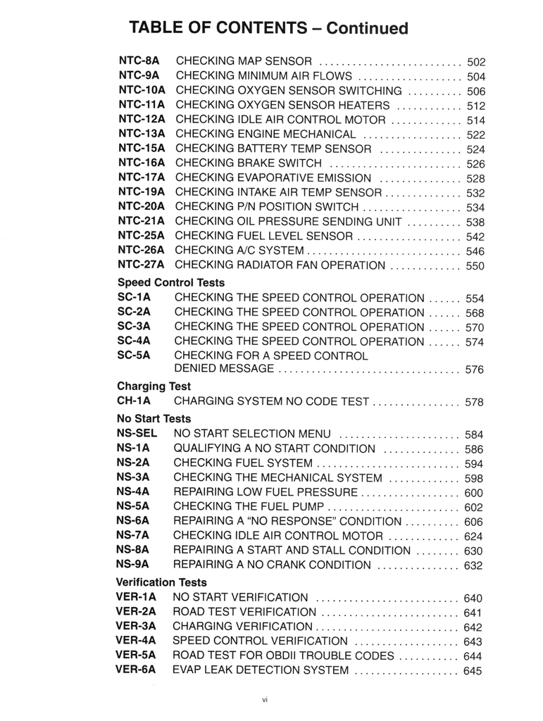 1998 Jeep 2.5L/4.0L/5.2L/5.9L Powertrain Diagnostic Procedures Factory Service Manual 