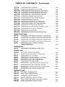 1998 Jeep 2.5L/4.0L/5.2L/5.9L Powertrain Diagnostic Procedures Factory Service Manual 