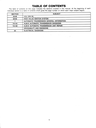 1994 Chevrolet S-10 & Blazer, GMC Sonoma & Jimmy, Oldsmobile Bravada S/T Truck 4.3L V6 RPO L35 CTF Service Manual Supplement