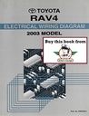 2003 Toyota RAV4 OEM Shop Service Repair Electrical Wiring Diagram Manual