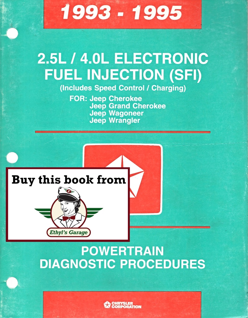 1993-1994-1995 Jeep 2.5L/4.0L SFI Engines Powertrain Diagnostic Procedures