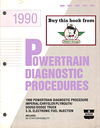 1990 Chrysler/Dodge/Plymouth 3.3L E.F.I. Powertrain Diagnostic Procedures Factory Service Manual