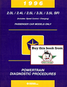1996 Chrysler/Dodge/Eagle/Plymouth 2.0L/2.4L/2.5L/3.3L/3.5L SFI Passenger Car Powertrain Diagnostic Procedures Factory Service Manual 
