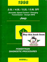 1998 Jeep 2.5L/4.0L/5.2L/5.9L Powertrain Diagnostic Procedures Factory Service Manual 