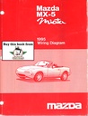 1995 Mazda MX-5 Miata Factory Wiring Diagrams Electrical Manual